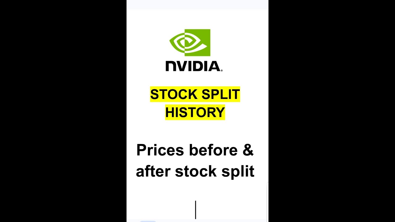 NVDA stock split history - historical stock prices before & after stock split NVIDIA