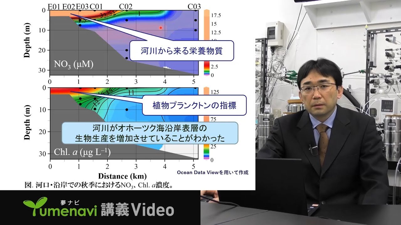 【ミニ講義】環境と共生する未来の創り方
