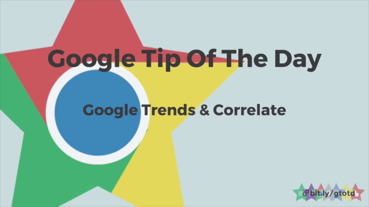 Google Trends and Correlate