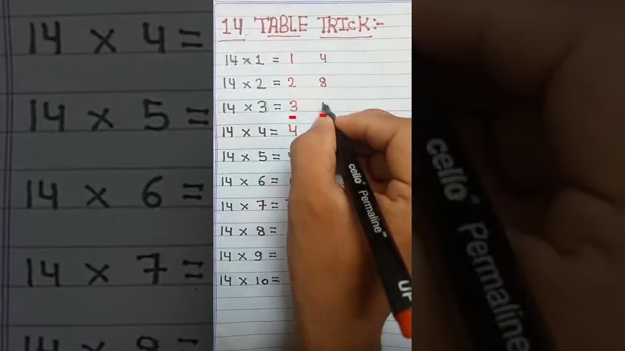 14 table trick//table of 14 //14 table ki trick easy//14 ka पहाड़ा #maths #shorts #youtubeshorts