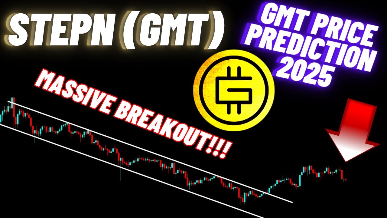 Massive Breakout Of STEPN Crypto Coin (GMT)