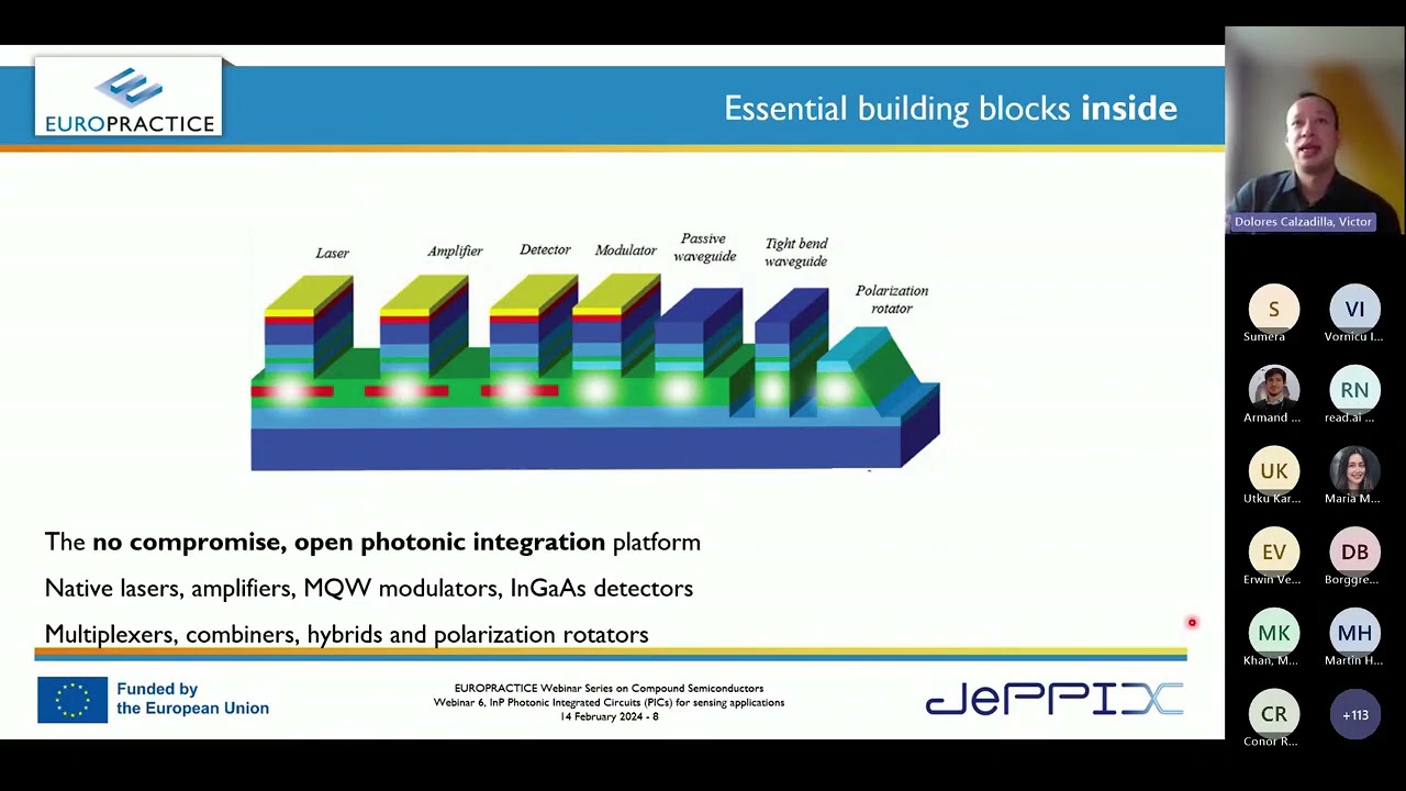 S10-E6_Compound Semiconductor webinar series - InP Photonic Integrated Circuits (PICs) for sensing