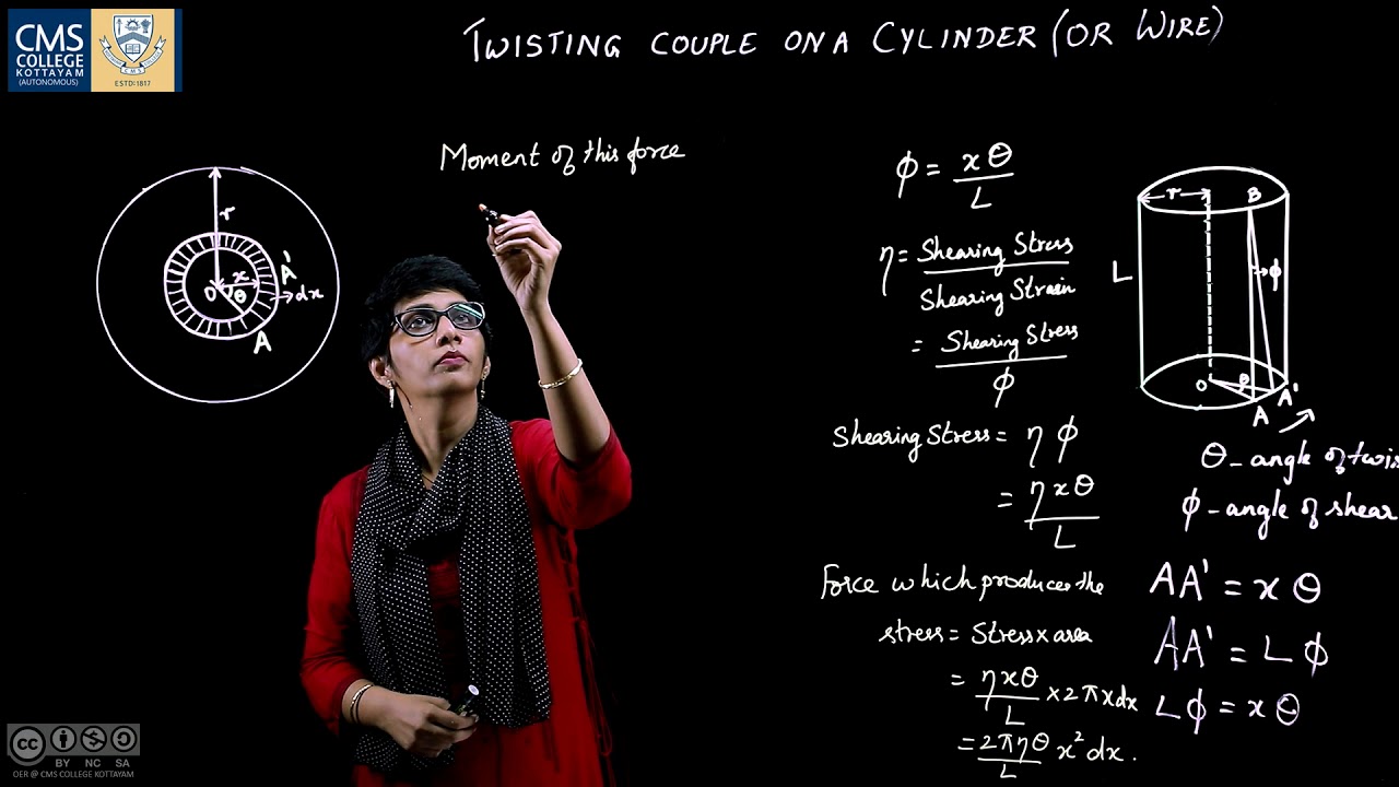 Twisting Couple on a Cylinder or Wire | Jeya P | Department of Physics