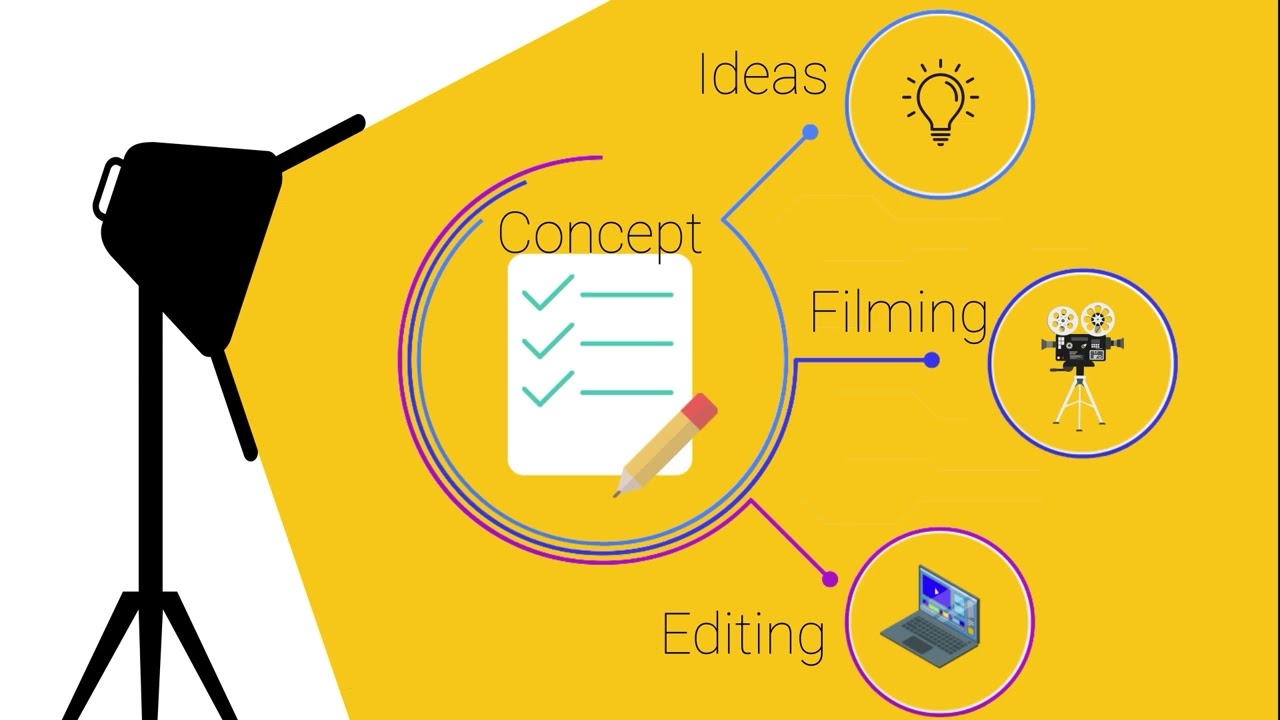 Teaching Media Content Producer Introduction 2022
