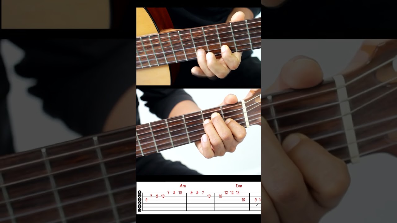 Entre la tierra y el cielo Tutorial Tab