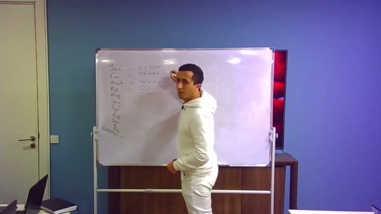 Vergi, m&uuml;hasibatlıq təlimi. ACCFIN GROUP vergi telimi, muhasibatliq telimi