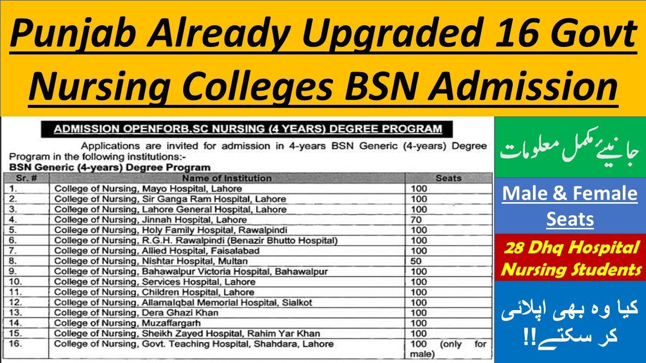 bsn nursing admission 2021 | nursing admission 2020-21 |bs nursing admission |bsn nursing admission