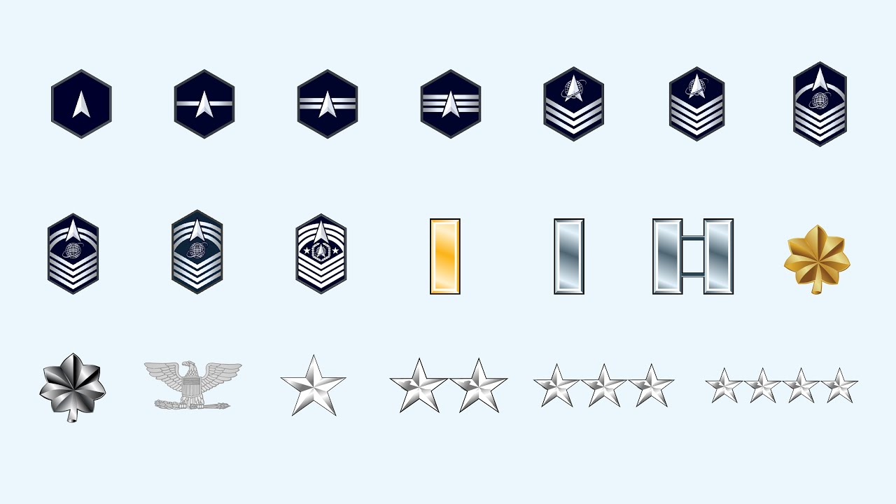 US Space Force Ranks Explained : The Official US Space Force Rank Hierarchy