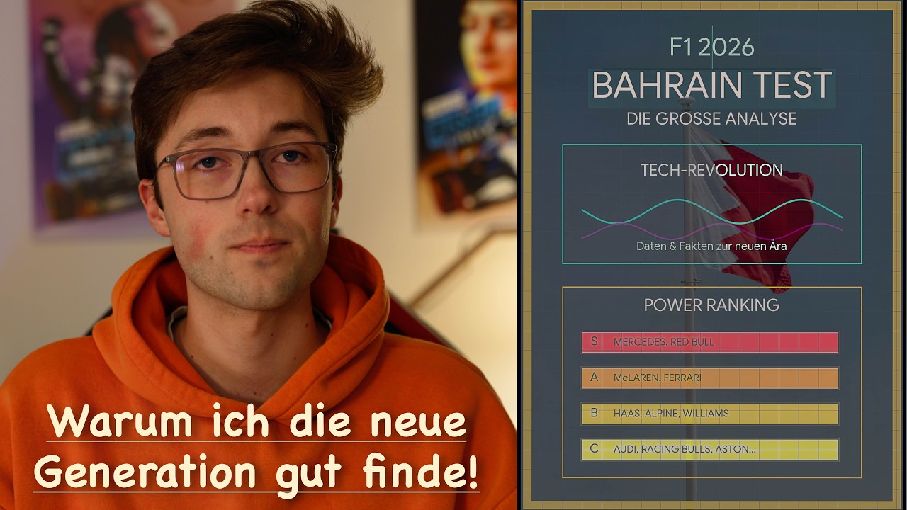 Formel 1 Bahrain Testfahrten Woche 1 Recap 🇧🇭🏎️  |  Sind die neuen Regeln wirklich so schlimm?