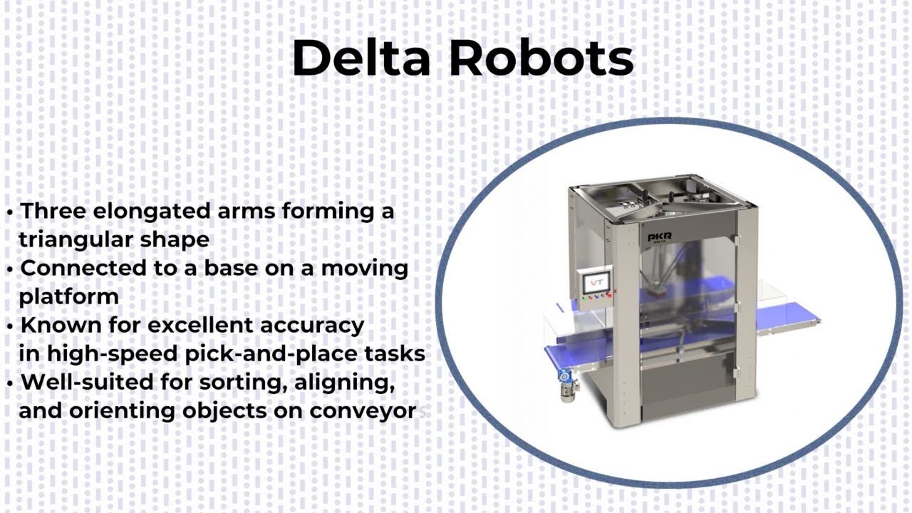 Paxiom Delta Robot Pick and Place Case Packer Explained