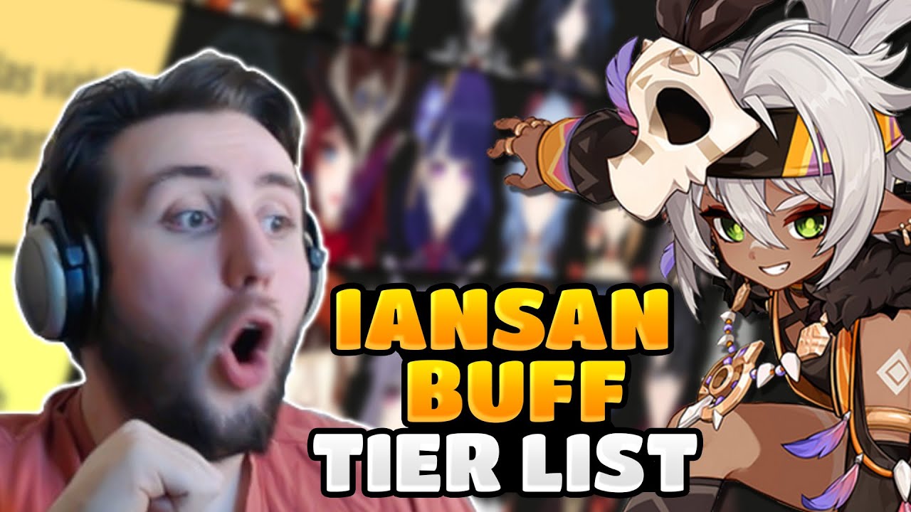 Characters That Get Buffed by Iansan!!! | Tier List