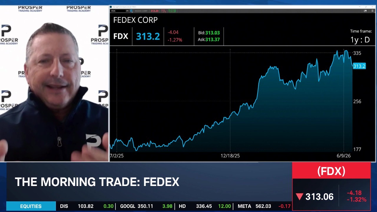 FDX Bounces Back After Earnings Fallout & Options Trade