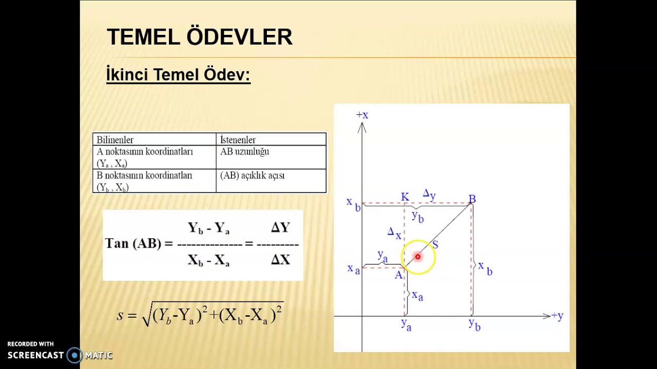 Haritacılıkta Temel Ödevler (Ölçme Bilgisi)