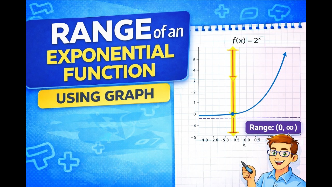 Finding the Range of an Exponential Function Using Graphs
