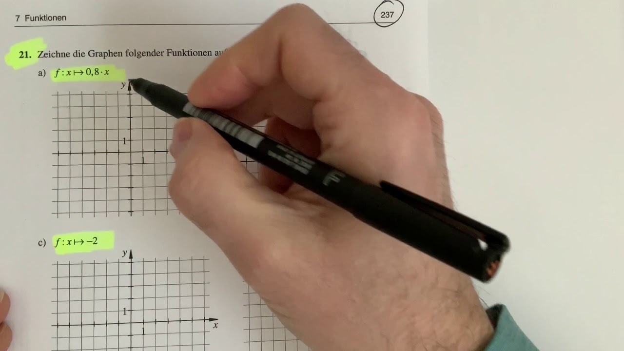 Lineare Funktionen - 3 - Aufgaben Funktionswert und Graph der Funktion