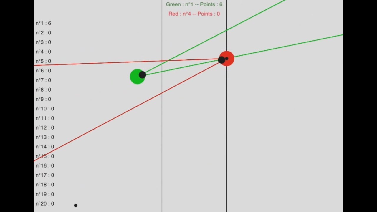 A genetic algorithm learns how to fight!