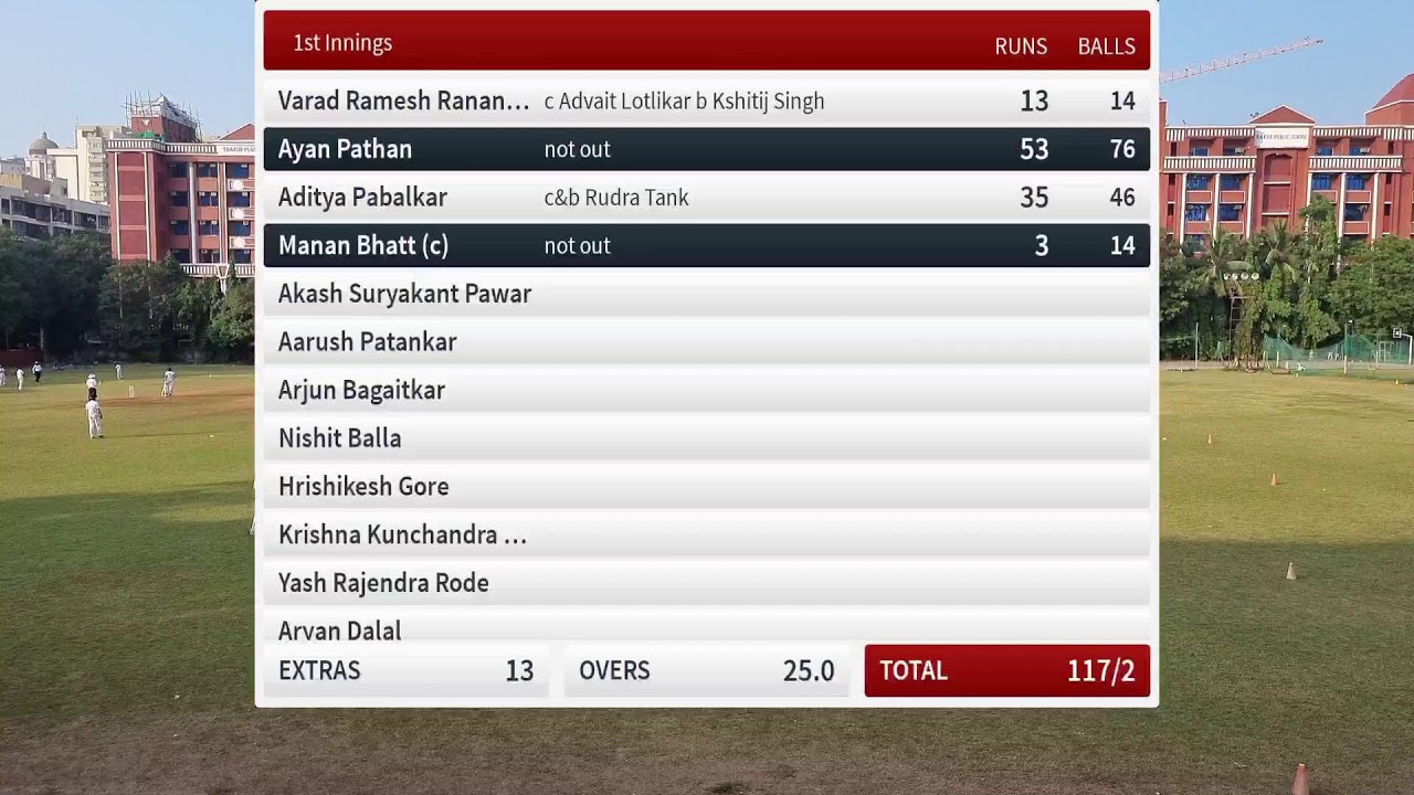 Live Cricket Match | DINESH LAD CRICKET FOUNDATION (CPL.) vs Sanjeevani(CPL) | 31-Dec-21 11:17 AM 4