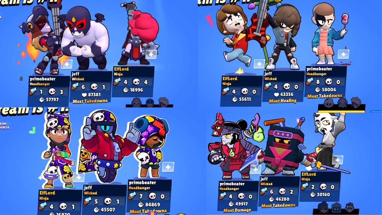 Brawl Stars but we destroy kids with matching skins