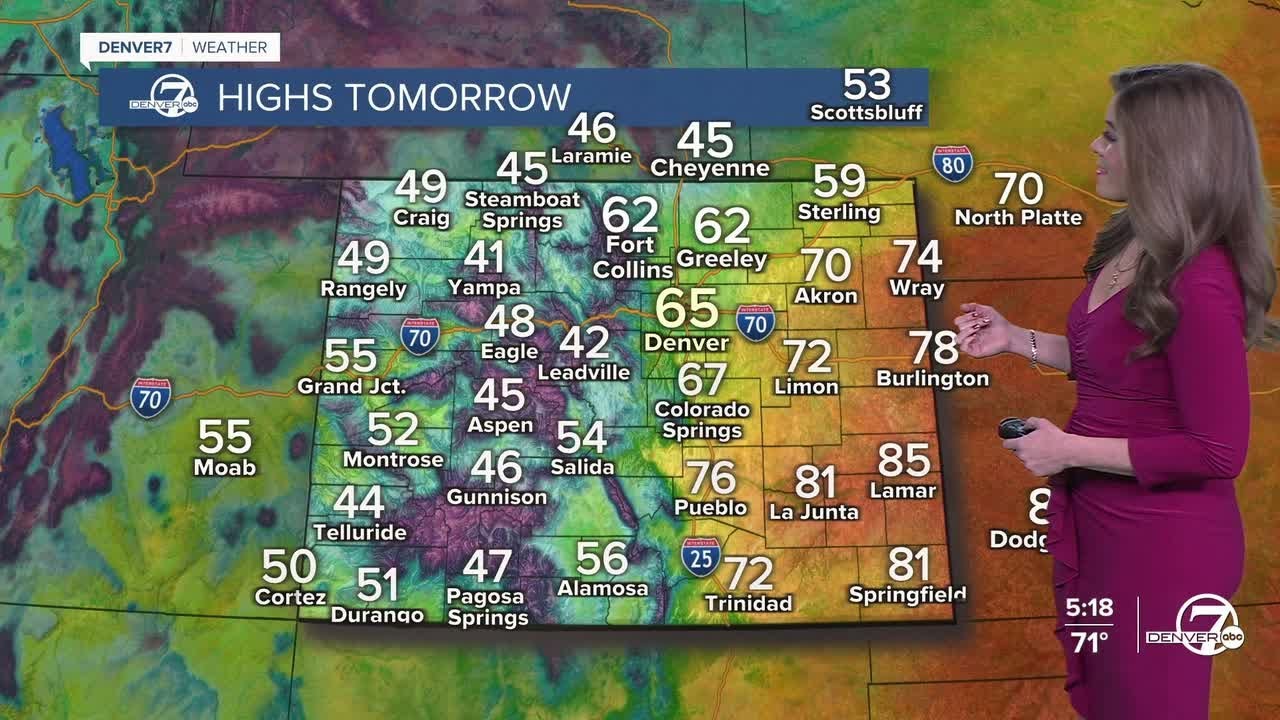 Record heat Monday; dramatic temp drop with wintry mix in Denver metro mid-week