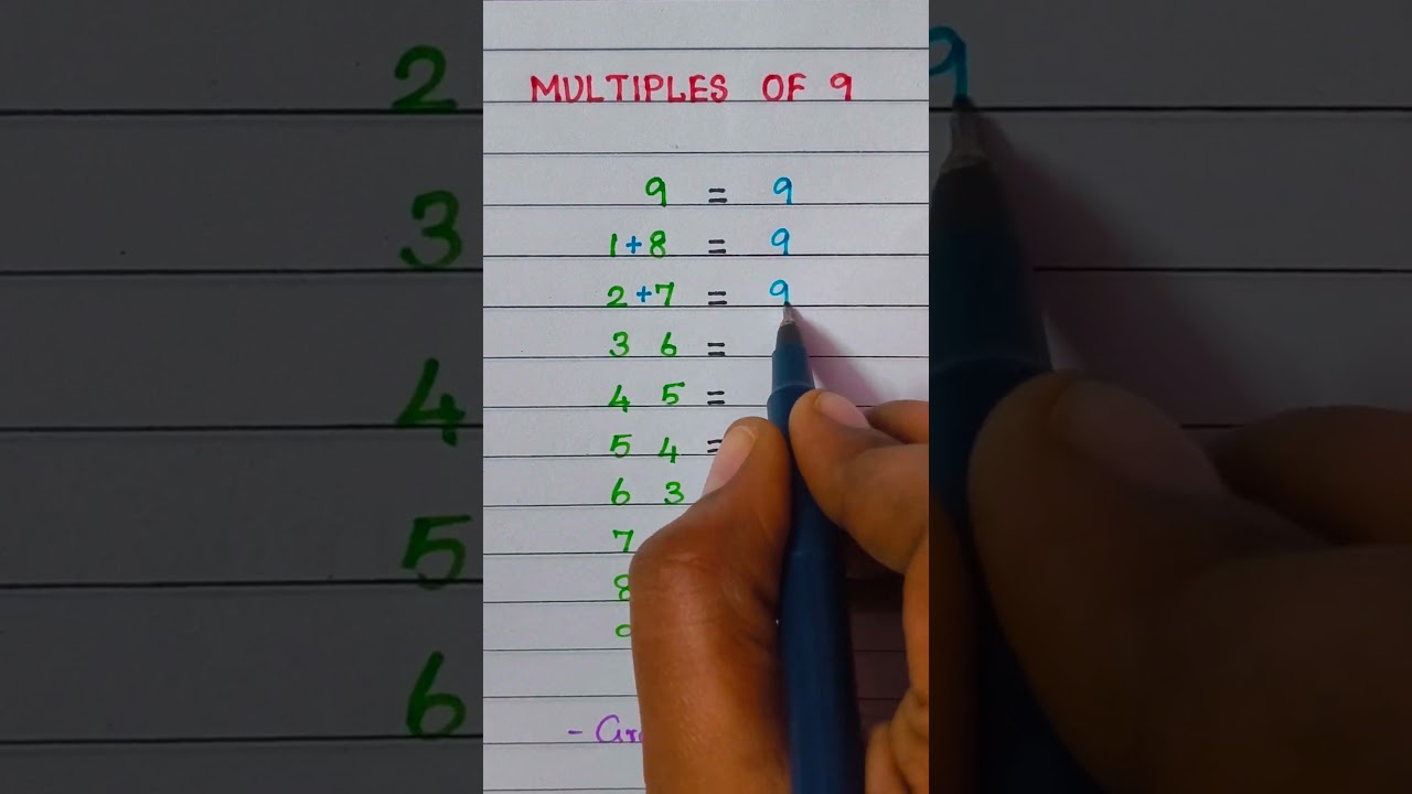 Multiples Of 9 | Learn Maths | Graze Education