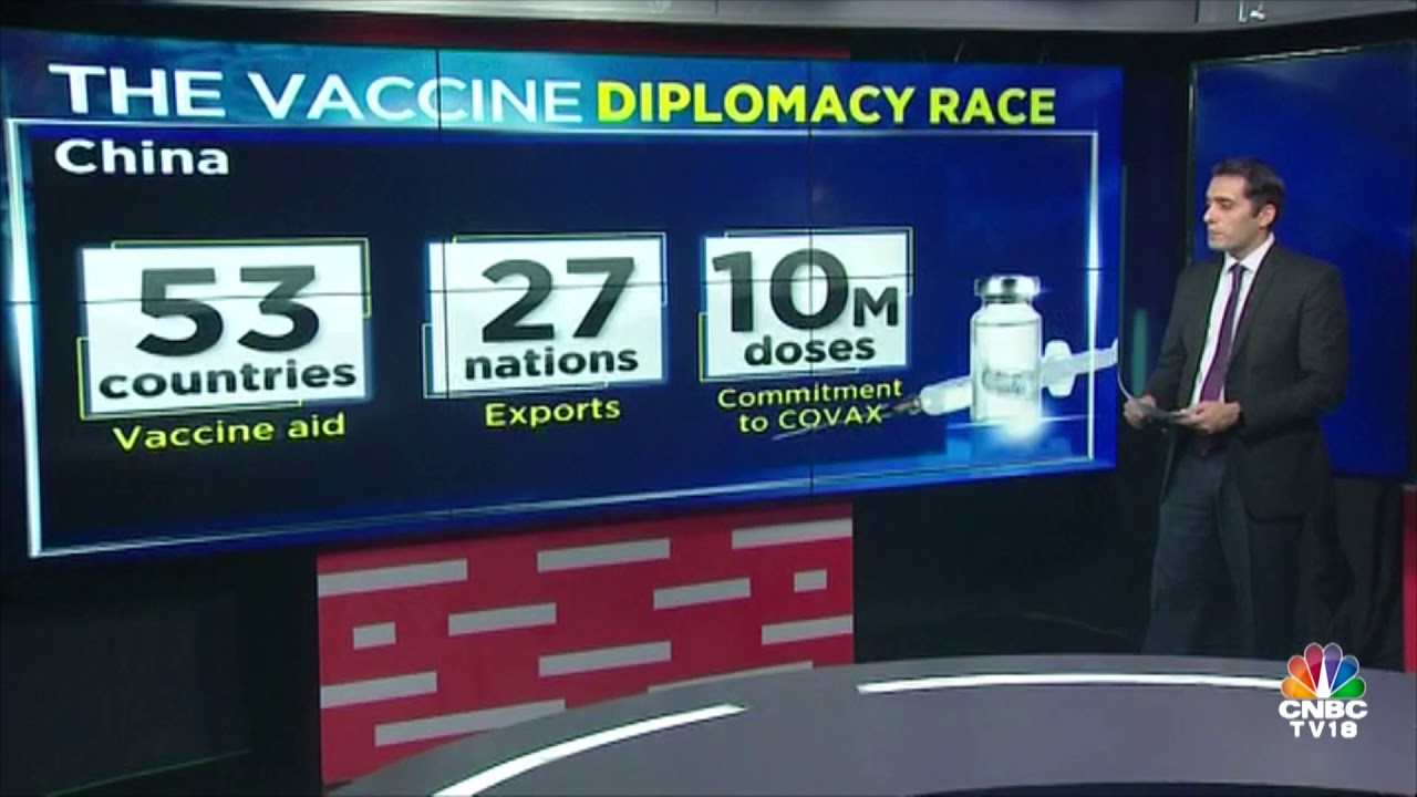 EXPLAINED: The Vaccine Diplomacy Race
