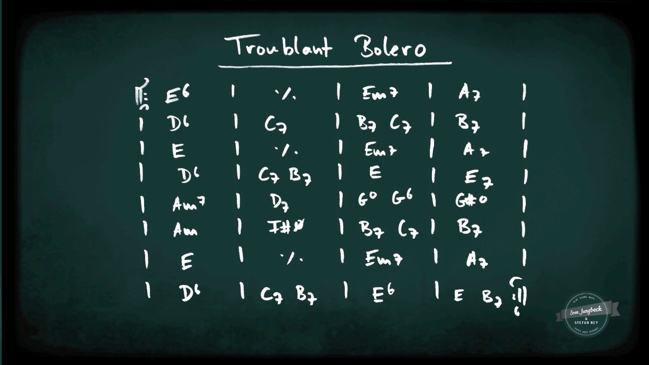 Troublant Bolero - Gypsy Jazz Play Along
