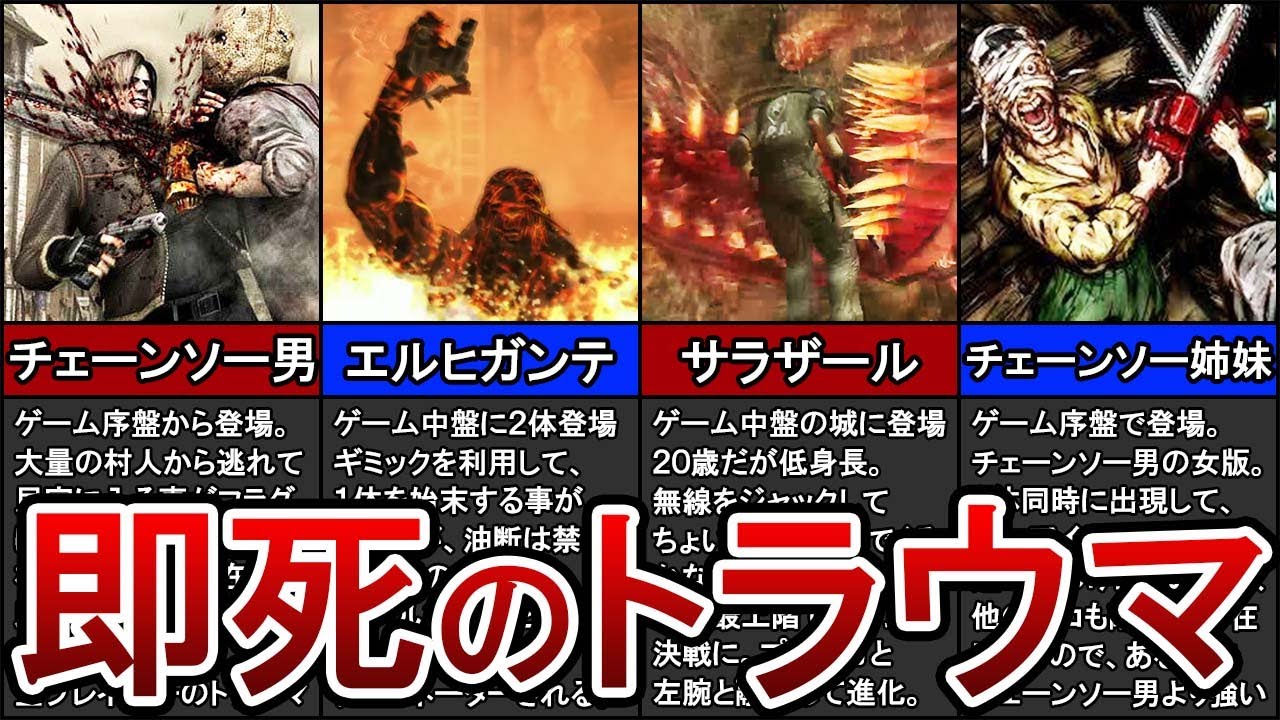 【ゆっくり解説】バイオ４のトラウマ即〇モンスター６選！