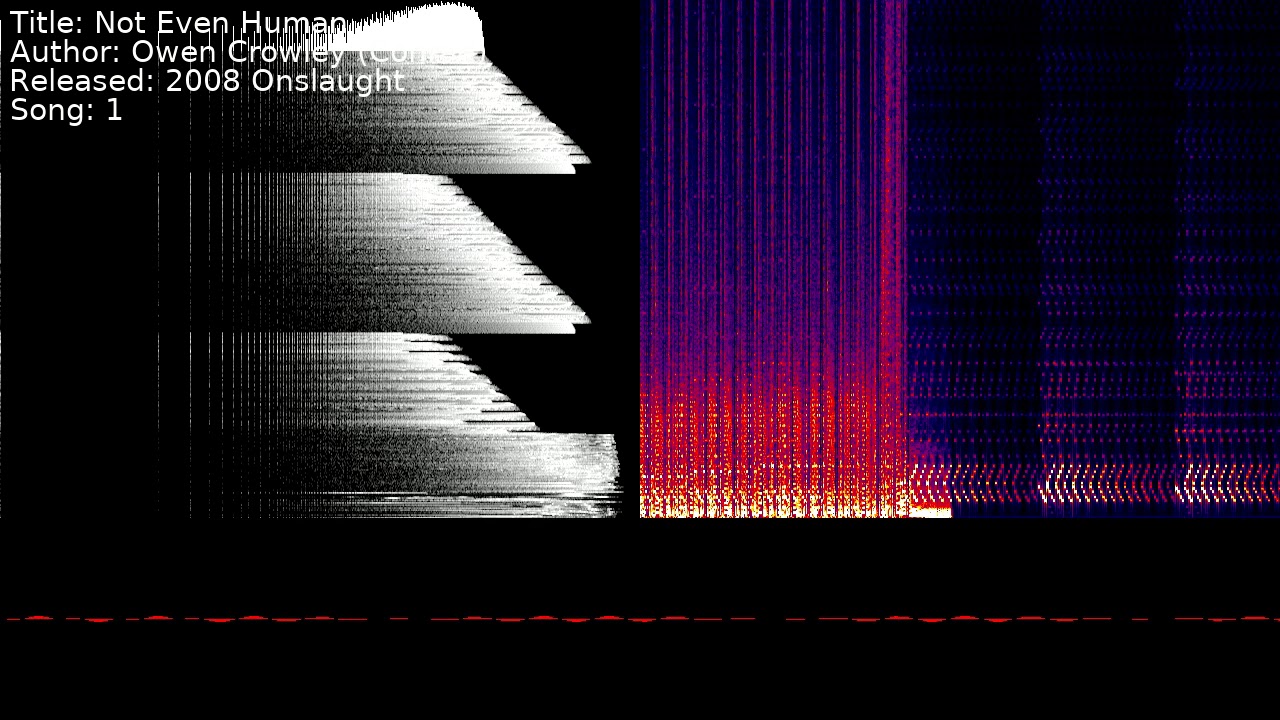 Owen Crowley (Conrad) - Not Even Human | Song 1 [#C64] [#SID]