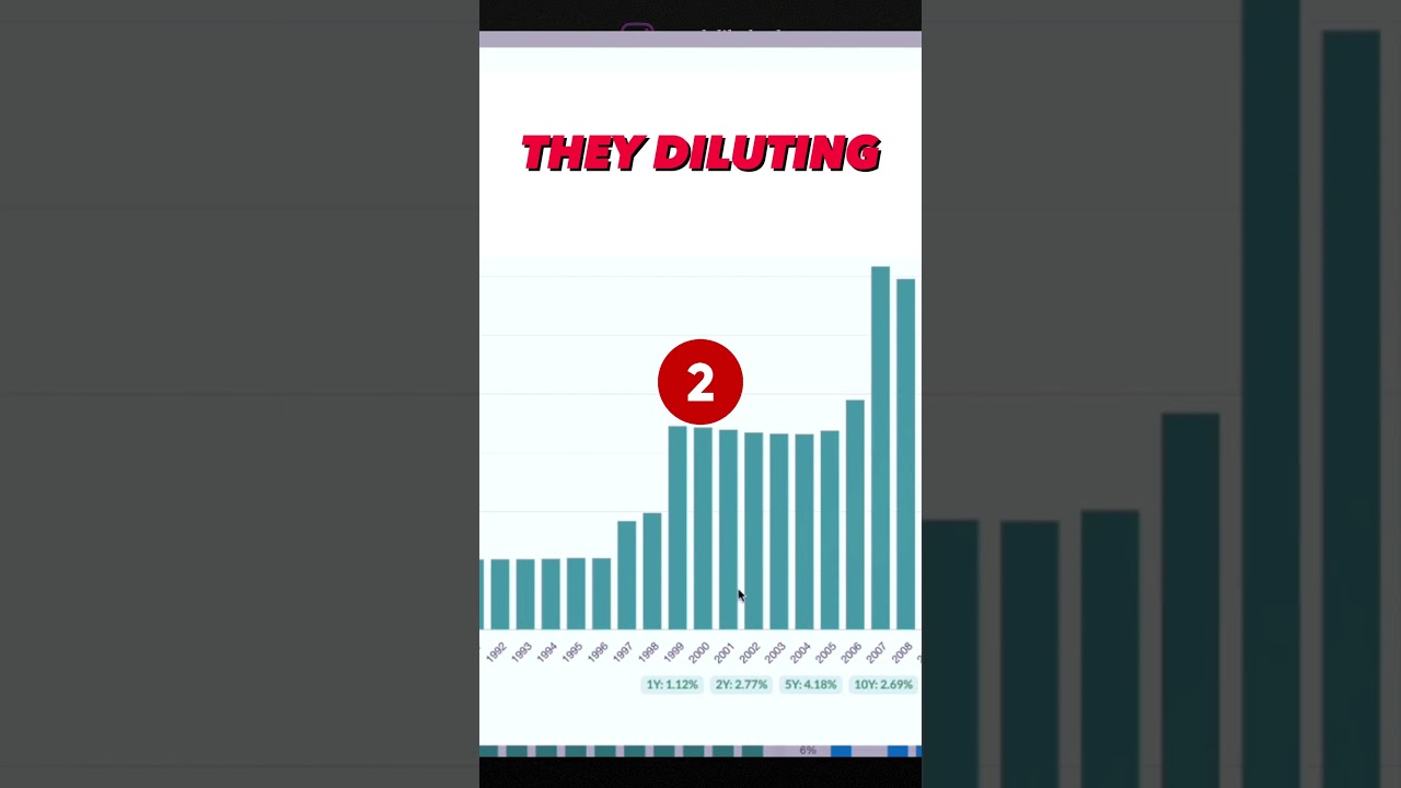 The Truth About Telecom and AT&T: Debt, Diluted Shares, Declining Revenue, and Decades of Losses
