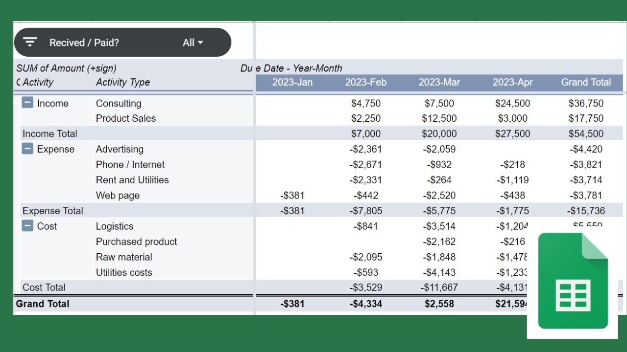 small business finance tracker google sheets