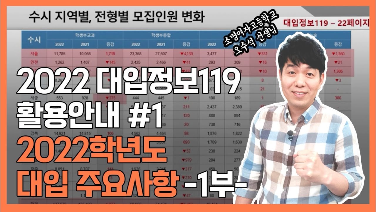 2022학년도 대입 주요사항(1부)