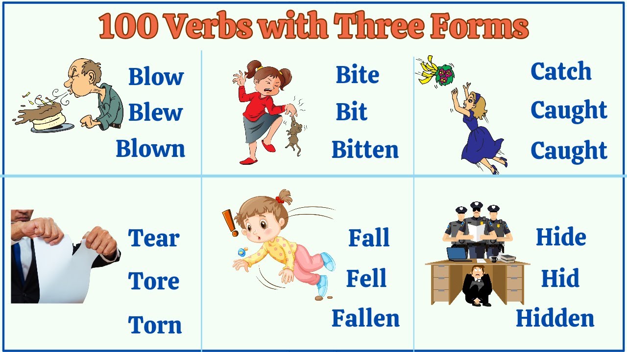 Theme 29: Irregular Verbs with 3 forms: Base form, Past simple and Past participle | Irregular verbs