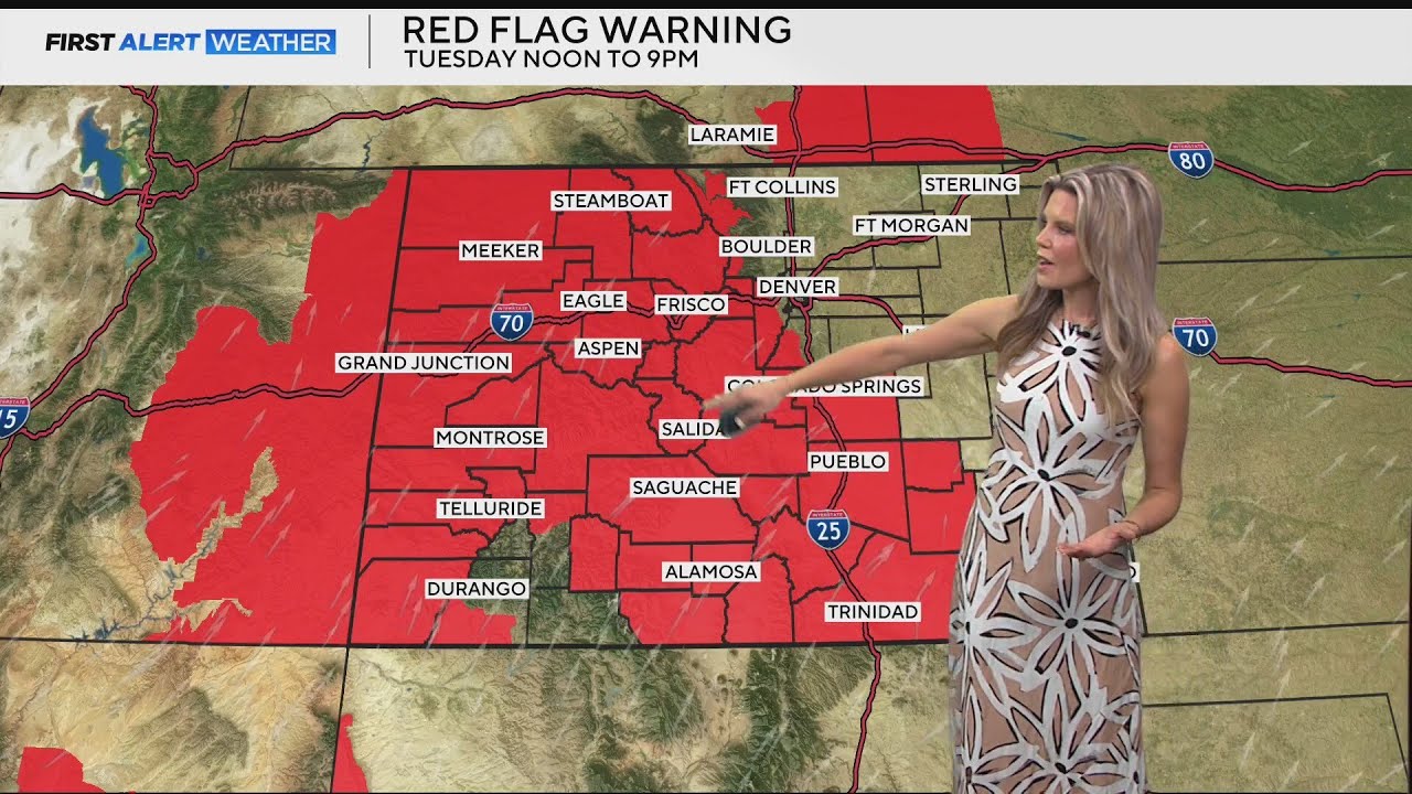 Fire weather concerns remain high across most of Colorado