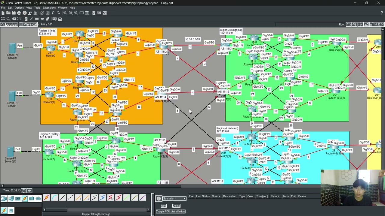 step 5 Final Project Topology (membuat bgp)