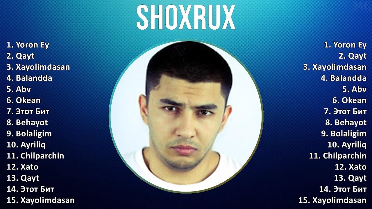 Shoxrux 2025 MIX Top Hits   Yoron Ey, Qayt, Xayolimdasan, Balandda