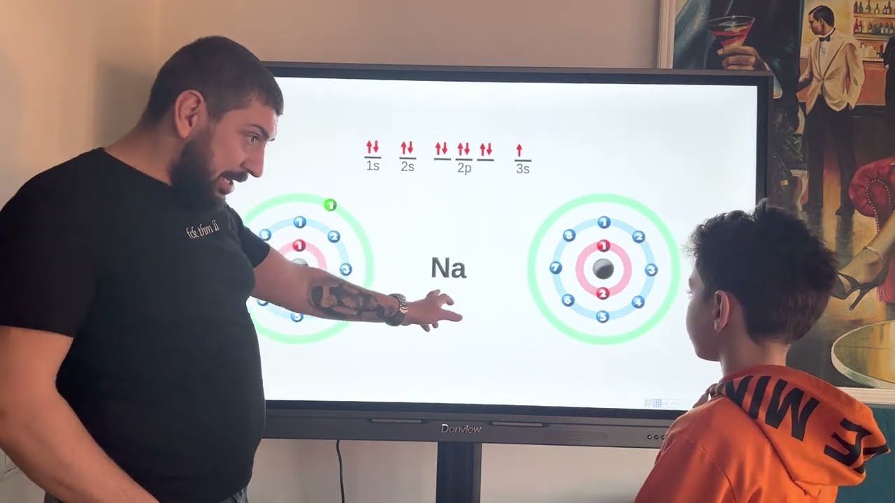 Regula octetului si numarul de oxidare