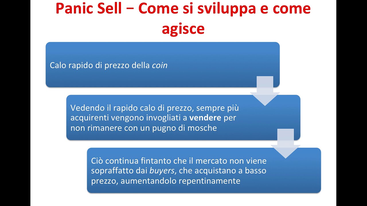 Come escludere l'Emotività dal Trading di Criptovalute - Vincere FOMO e Panic Sell