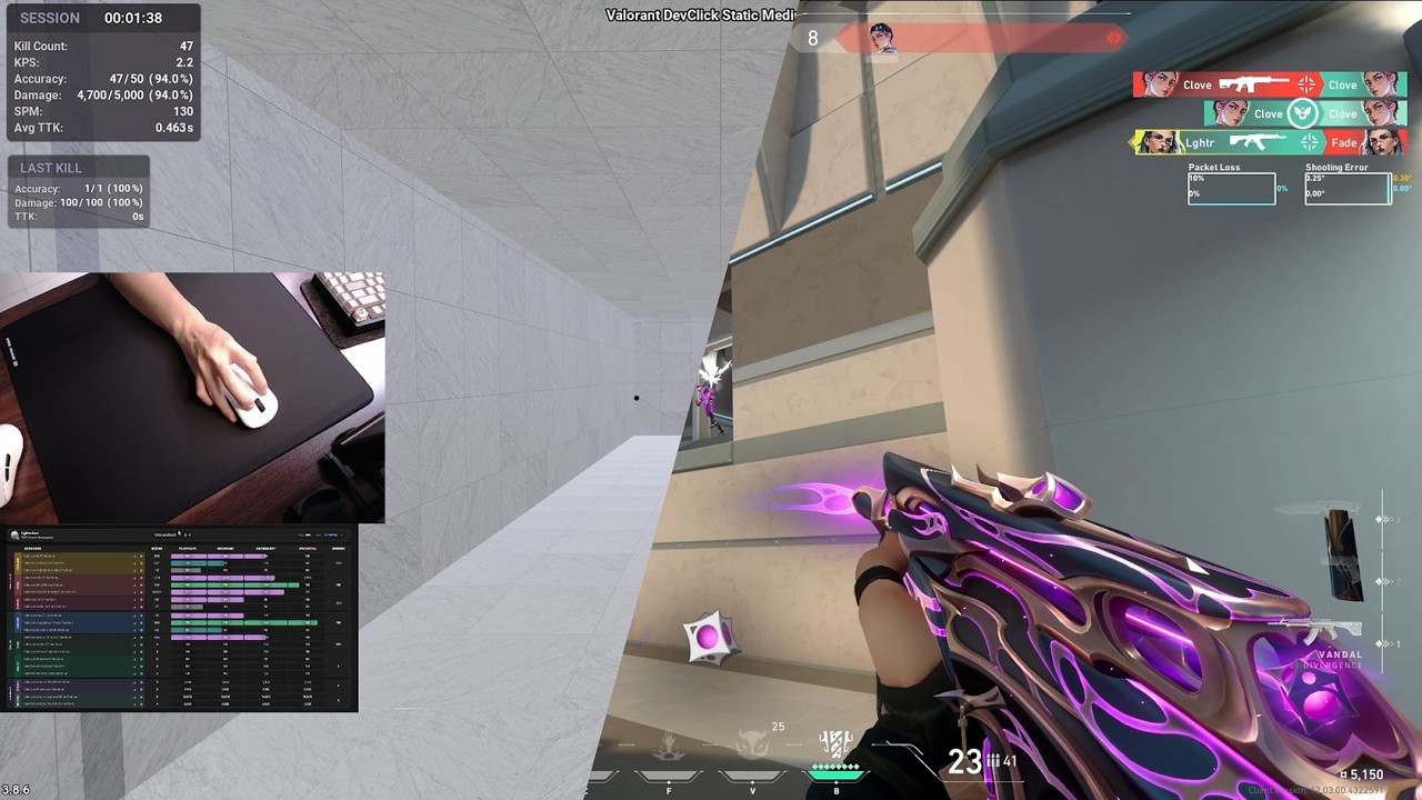 day 127 of 10 mins of kovaaks: uncut val ranked