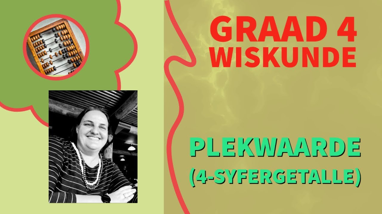 Graad 4 Wiskunde - Plekwaarde en Waarde (4-syfergetalle) en Uitgebreide Notasie