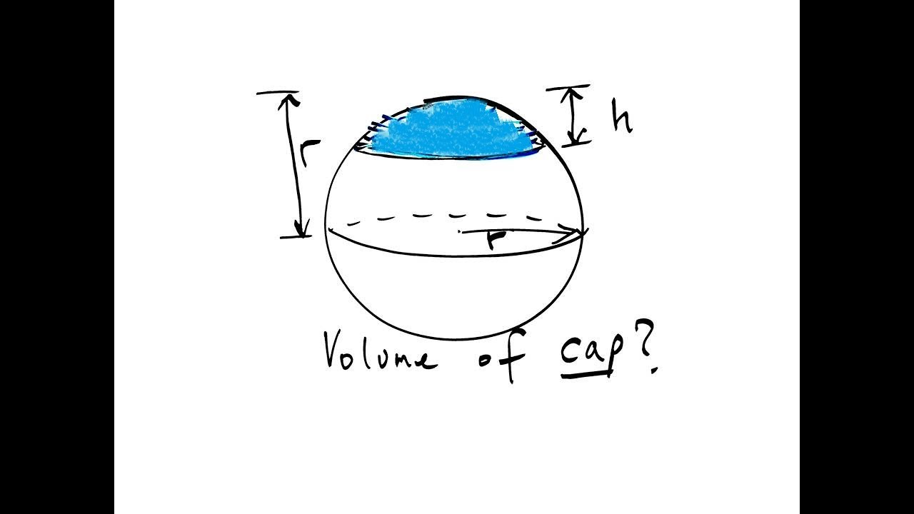Объем крышки сферы