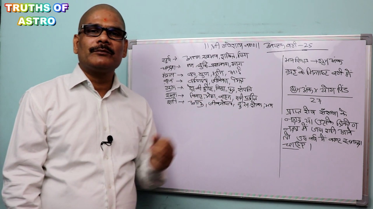 Ashtakvarga 25, Ashtakavarga Rules in Vedic astrology,