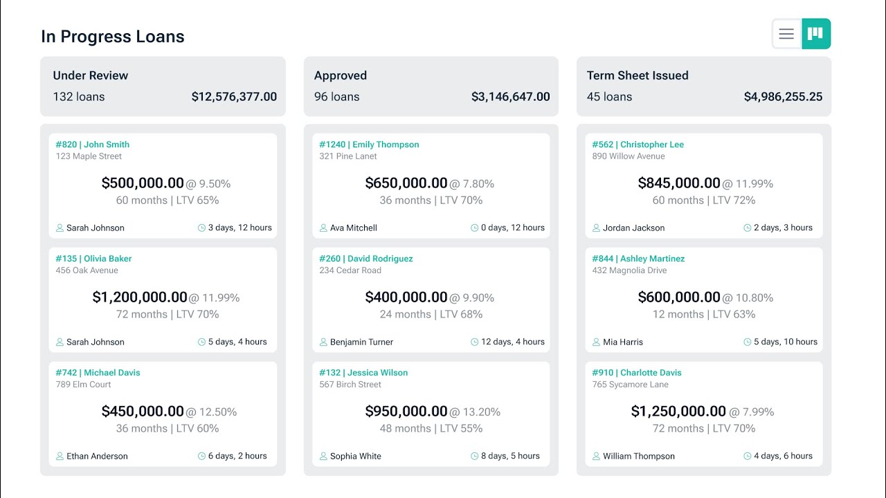 Mortgage Automator System Overview