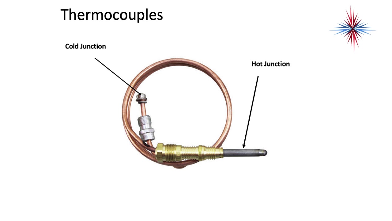 Electrical For Gas- Thermocoupls and Thermopiles