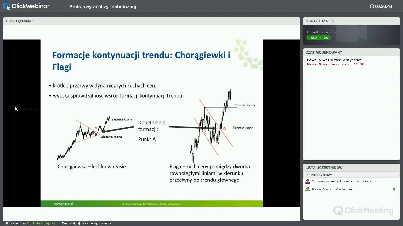 Szkolenia online - Podstawy analizy technicznej