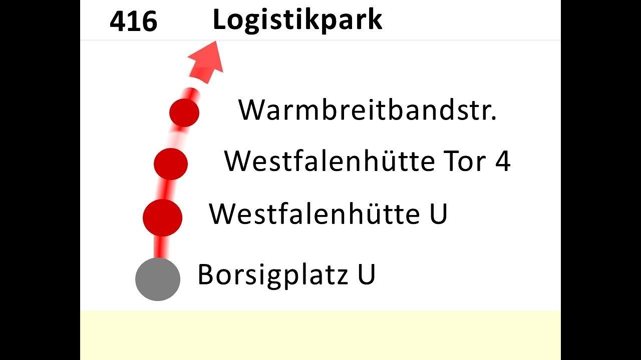 DSW21 Ansagen Bus 416 Innenstadt Nord - Logistikpark