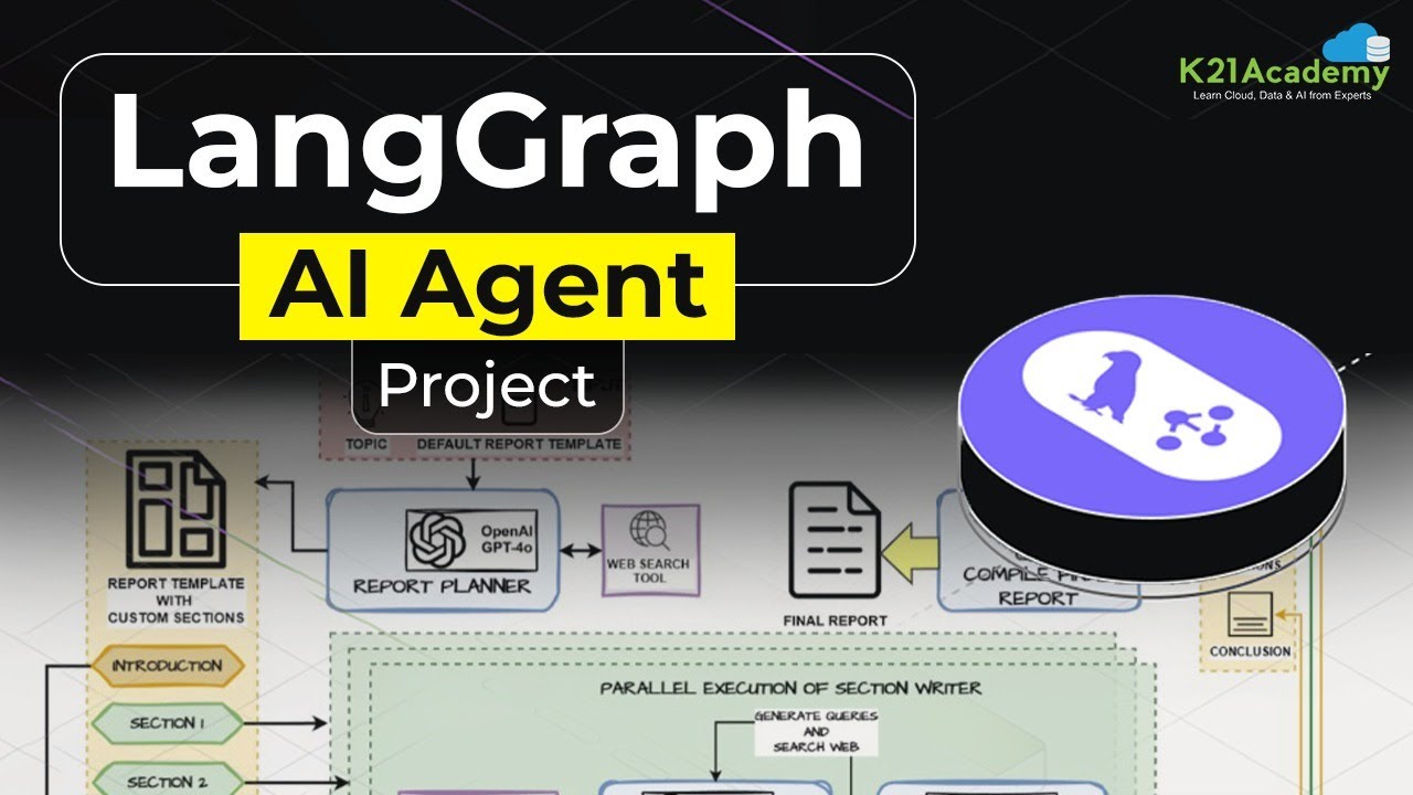 Multi-Agent AI System Tutorial: Automate Report Generation with LangGraph | Agentic AI Project