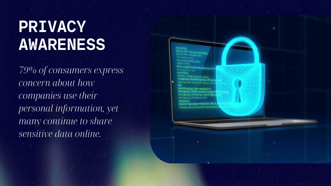 #secureb4  , Safe Habits of Browsing