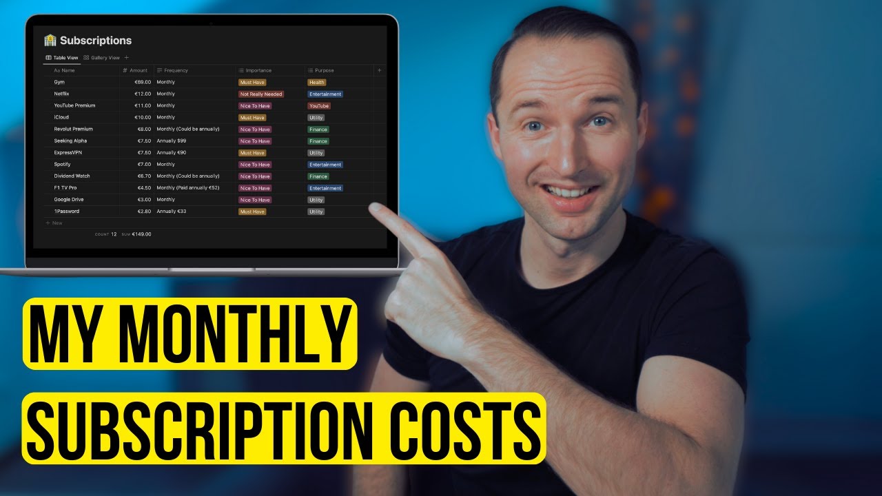 What I Really Spend on Subscriptions Each Month