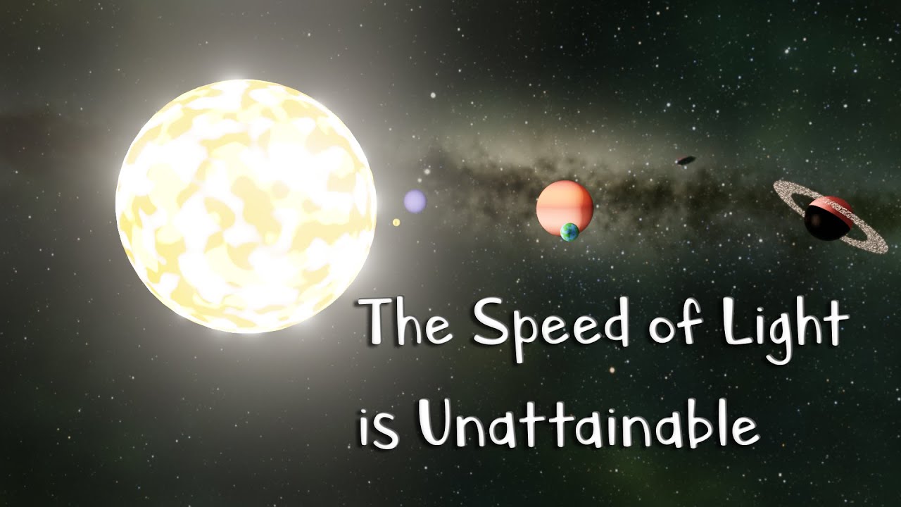 Why Achieving Light-speed Requires Infinite Energy: Matter-waves