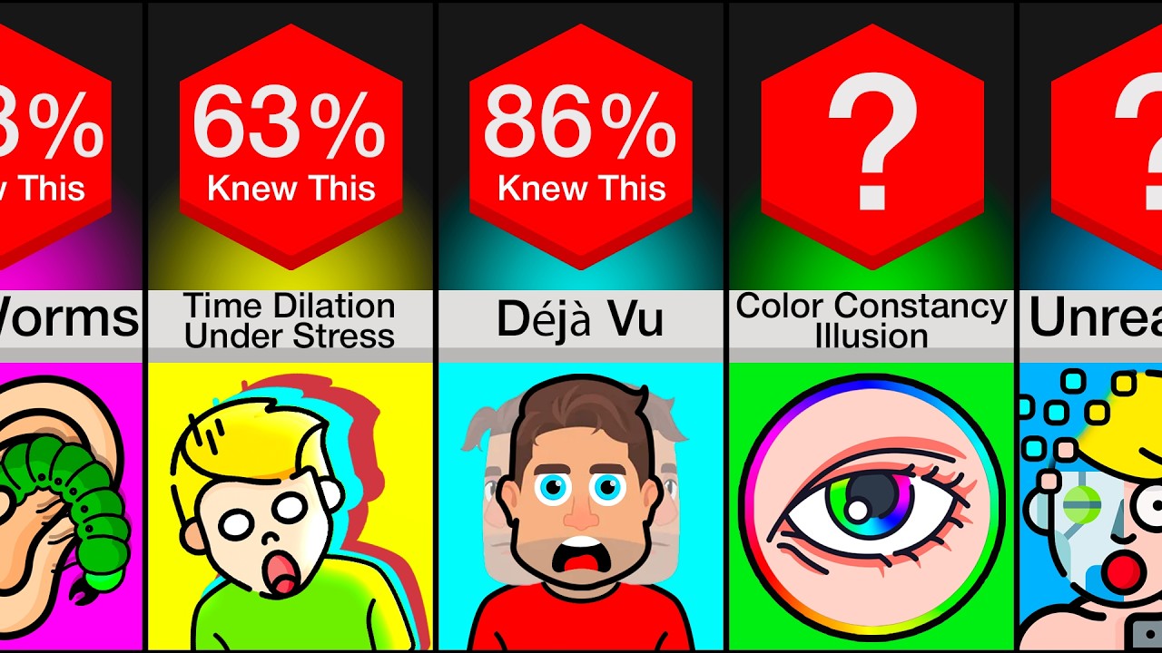 Comparison: Every Brain Glitch Explained